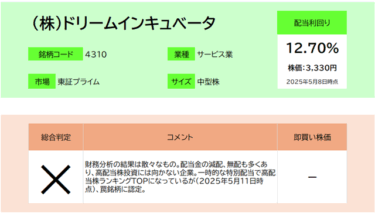 【高配当株_企業分析】(株)ドリームインキュベータ（4310）